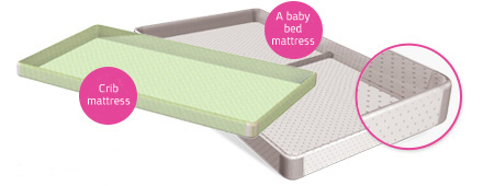 numu mattress